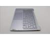 Lenovo 5CB1L88233 Tastatur inkl. Topcase ASM_FRA_H 83E0_NFP_MIGY