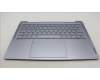 Lenovo 5CB1L88236 Tastatur inkl. Topcase deutsch_H 83E0_NFP_MIGY