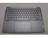 Lenovo 5CB1L88240 Tastatur inkl. Topcase ASM_HUN_H 83E0_NFP_MIGY