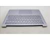 Lenovo 5CB1L88251 Tastatur inkl. Topcase schweiz_H 83E0_NFP_MIGY