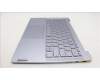 Lenovo 5CB1L88252 Tastatur inkl. Topcase ASM_TC_H 83E0_NFP_MIGY