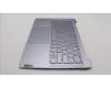 Lenovo 5CB1L88253 Tastatur inkl. Topcase ASM_THAI_H83E0_NFP_MIGY