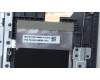 Lenovo 5CB1L88266 Tastatur inkl. Topcase ASM_ENG L 83ERAGFP BL