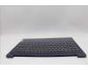 Lenovo 5CB1L99611 C-Cover with keyboard, German, Abyss Blue, Backlight, Fingerprint, UK