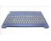 Lenovo 5CB1L99615 C-Cover with keyboard, Hungarian, Abyss Blue, Backlight, Fingerprint, UK