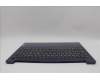 Lenovo 5CB1M03196 C-Cover with keyboard, Switzerland, Abyss Blue, Backlight, Fingerprint, UK