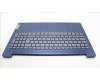 Lenovo 5CB1M03633 Tastatur inkl. Topcase ASM_CZE/SLK L 83ERAB BL