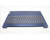 Lenovo 5CB1M05399 Tastatur inkl. Topcase ASM_FRA L 83ERAB BL