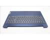 Lenovo 5CB1M05402 C-Cover with keyboard, German, Abyss Blue, Backlight, UK