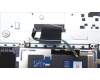 Lenovo 5CB1M05406 Tastatur inkl. Topcase ASM_HUN L 83ERAB BL