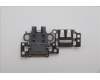 Lenovo 5CB1M21613 COVER FRU LT4E0_RJ45_DOOR_WWAN_GR_ASSY