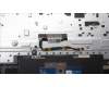 Lenovo 5CB1M45219 Tastatur inkl. Topcase ASM_NORDIC L 83ESFPAGBL