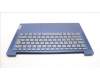 Lenovo 5CB1M46347 C-Cover with keyboard, Italian, Abyss Blue, Non-Fingerprint, UK