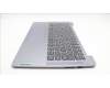 Lenovo 5CB1M46405 Tastatur inkl. Topcase ASM_RUS L 83EQNFPAGN