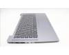 Lenovo 5CB1M46405 Tastatur inkl. Topcase ASM_RUS L 83EQNFPAGN