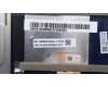 Lenovo 5CB1M46558 Tastatur inkl. Topcase schweiz L 83EQFPABN