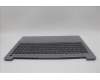 Lenovo 5CB1M46855 Tastatur inkl. Topcase ASM_GRE L 83EMAGFP BL