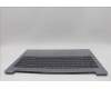 Lenovo 5CB1M46906 C-Cover with keyboard, Ukraine, Arctic Grey, Backlight, US