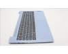 Lenovo 5CB1M47130 Tastatur inkl. Topcase ASM_UK L 83EMFB NBL