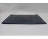 Lenovo 5CB1M47543 C-Cover with keyboard, German, Abyss Blue, Non-Backlight, Fingerprint, UK