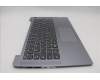 Lenovo 5CB1M47594 Tastatur inkl. Topcase ASM_ITA L 83ELFPAGN