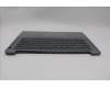 Lenovo 5CB1M47607 Tastatur inkl. Topcase deutsch L 83ELFPAGN