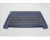 Lenovo 5CB1M47809 Tastatur inkl. Topcase schweiz L 83ELNFPABN