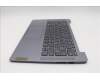Lenovo 5CB1M47852 Tastatur inkl. Topcase ASM_CZE/SLK L 83ELNFPAG