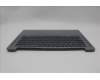 Lenovo 5CB1M47853 Tastatur inkl. Topcase ASM_ENG L 83ELNFPAG