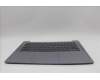 Lenovo 5CB1M47877 C-Cover with keyboard, Ukraine, Arctic Grey, Non-Fingerprint, US