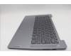 Lenovo 5CB1M47877 Tastatur inkl. Topcase ASM_UKR L 83ELNFPAG