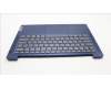 Lenovo 5CB1M47947 C-Cover with keyboard, US English Euro, Abyss Blue, Fingerprint, US