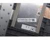 Lenovo 5CB1M48016 Tastatur inkl. TopcaseASM_UK L83ENFPAGNBL