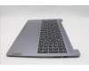 Lenovo 5CB1M48070 Tastatur inkl. TopcaseASM_EURO ENGL83ENNFPAGNBL