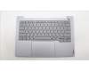 Lenovo 5CB1M48331 Tastatur inkl. Topcase ASM_EURO ENG W21KJ AGBL