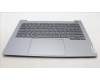 Lenovo 5CB1M48336 Tastatur inkl. Topcase ASM_GRE W21KJ AGBL