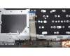 Lenovo 5CB1M48346 Tastatur inkl. Topcase ASM_RUS W21KJ AGBL