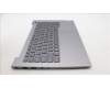 Lenovo 5CB1M48346 Tastatur inkl. Topcase ASM_RUS W21KJ AGBL