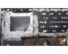 Lenovo 5CB1M48354 Tastatur inkl. Topcase ASM_UKR W21KJ AGBL