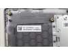 Lenovo 5CB1M48354 Tastatur inkl. Topcase ASM_UKR W21KJ AGBL
