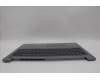 Lenovo 5CB1M48429 C-Cover with keyboard, US English Euro, Arctic Grey, Non-Backlight, US