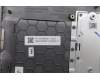 Lenovo 5CB1M48467 Tastatur inkl. Topcase französisch/arabsich W21KG AGBL
