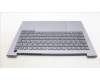 Lenovo 5CB1M48472 Tastatur inkl. Topcase ASM_HUN W21KG AGBL