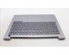 Lenovo 5CB1M48479 C-Cover with keyboard, Portuguese, Arctic Grey, Backlight, UK