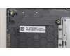 Lenovo 5CB1M48480 Tastatur inkl. Topcase ASM_RUS W21KG AGBL