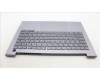 Lenovo 5CB1M48488 Tastatur inkl. Topcase ASM_UKR W21KG AGBL