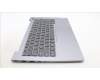 Lenovo 5CB1M48495 Tastatur inkl. Topcase ASM_ENG W21KG AGNBL