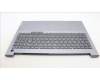 Lenovo 5CB1M48530 Tastatur inkl. Topcase deutsch W21KH AGBL U