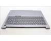 Lenovo 5CB1M48535 Tastatur inkl. Topcase ASM_ITA W21KH AGBL U