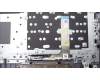 Lenovo 5CB1M48540 Tastatur inkl. Topcase ASM_POR W21KH AGBL U